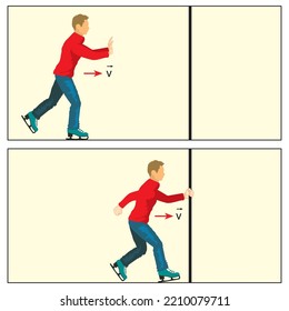 Joven patinando en la pista de hielo. Ilustración vectorial de las actividades deportivas de entretenimiento de invierno