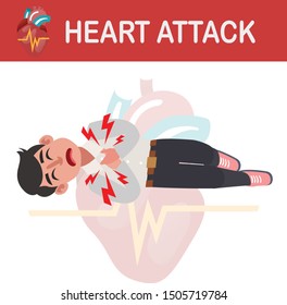 Young man with strong heart attack. Heart disease Infographic for medical Template Design. Symptoms of heart disease with prevention. vector flat icons cartoon design eps10 illustration.