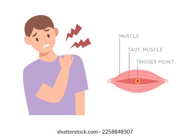 Young man suffering from neck and shoulder muscle stiffness with trigger point in muscle diagram isolated on white background. Concept of muscle pain, office syndrome, painful face expression.