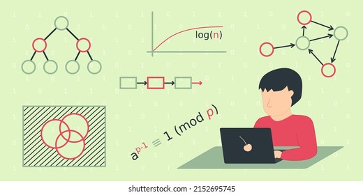 Young man thinking about competitive programming, data structures and algorithms