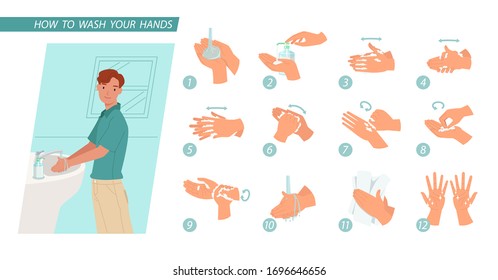 Young man washing hands. Infographic steps how washing hands properly. prevention against virus and infection. Hygiene concept.  Vector illustration in a flat style