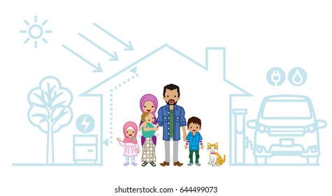 Young Muslim family in the Futuristic House