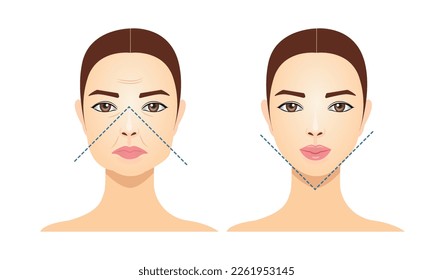 Young and old face, cosmetology