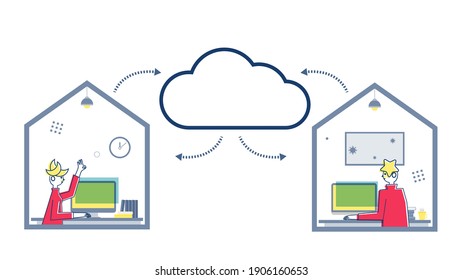 Junge Menschen arbeiten zu Hause und nutzen Cloud-System, um Daten zu übertragen und auszutauschen. Vektorgrafik für Grafikdesign 