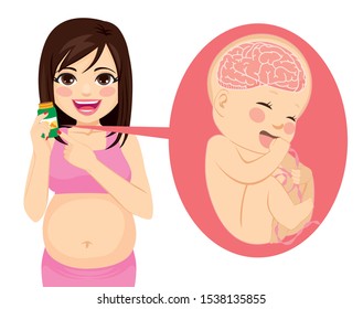 Young pregnant mother holding folic acid bottle medicine supplement for baby growth brain