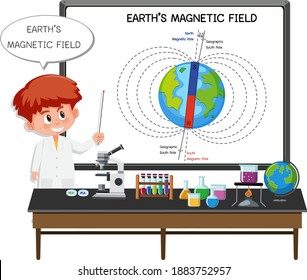 Young scientist explaining earth's magnetic field illustration