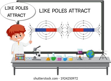 Young scientist explaining magnetic pole illustration
