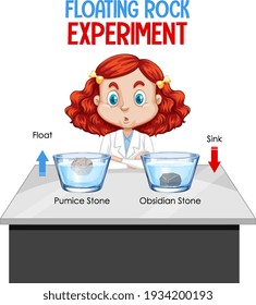 A young scientist with floating rock experiment illustration