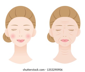 young skin and old wrinkled skin of woman face. before and after skin care concept