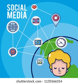 Young and social media