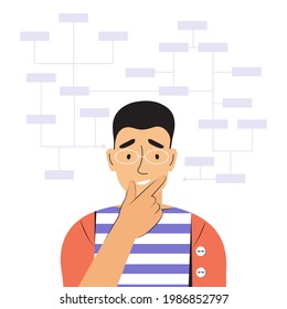 Young thoughtful man solves complex work tasks. Puzzled male character. Working with big data, analyzing and auditing business processes. Mental mindset type and model. Color flat vector illustration