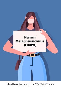 A young woman in casual clothes and wearing a medical mask holds a banner in her hands with the inscription Human metapneumovirus (HMPV). Vector illustration on blue background. Not AI generated