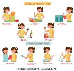 Young Woman Character Displaying Good And Bad Habits For Preventing Diabetes Vector Illustrations Set