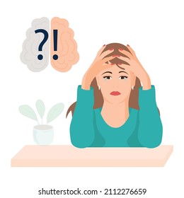 A young woman is crying. The concept of the problem, stress, Alzheimer's disease. Forgetfulness. Vector drawing in the flat style.