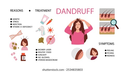 Mulher jovem com problema de caspa. Medicina da saúde, tricologia, conceito dermatológico. Ilustração de desenho plano à mão desenhada em vetor.