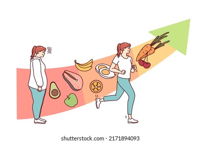 Mujer joven comiendo saludable y entrenando siguiendo un estilo de vida saludable. Las niñas pierden peso si los deportes se esfuerzan por tener buena forma corporal y bienestar. Ilustración vectorial plana. 