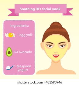 Young woman with facial mask. Vector illustration of recipe of soothing mask for dry skin. Beauty infographics