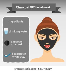 Young woman with facial mask. Vector illustration. Recipe of cleaning charcoal and clay mask. Beauty infographics