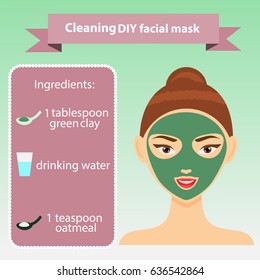 Young woman with facial mask. Vector illustration. Recipe of cleaning green clay mask. Beauty infographics