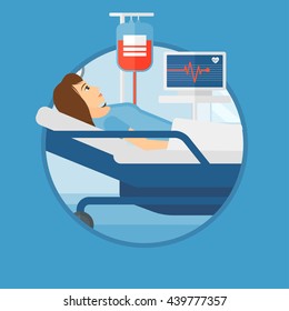 Young Woman Lying In Bed At Hospital Ward. Patient With Heart Rate Monitor And Equipment For Blood Transfusion In Medical Room. Vector Flat Design Illustration In The Circle Isolated On Background.