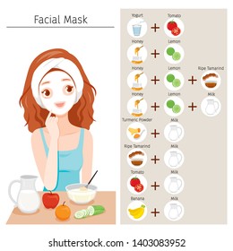 Young Woman Mask Her Face With Natural Facial Mask With Icons Set Of Fruits And Ingredients For Facial Mask, Nourishing, Beauty, Fashion