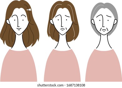 young woman / middle aged woman / elderly woman / changes in appearance by aging
