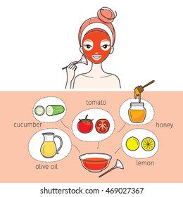 Young Woman With Natural Facial Mask, Treatment, Beauty, Cosmetic, Makeup, Healthy, Lifestyle