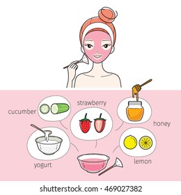 Young Woman With Natural Facial Mask, Treatment, Beauty, Cosmetic, Makeup, Healthy, Lifestyle