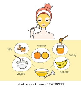 Young Woman With Natural Facial Mask, Treatment, Beauty, Cosmetic, Makeup, Healthy, Lifestyle