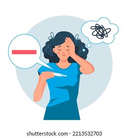 A young woman with a negative pregnancy test result is very upset and crying. Despair. A negative test and the inability to get pregnant. Vector illustration on a white background