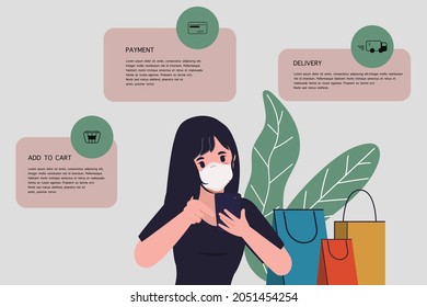Young woman shopping online and delivery service during covid-19 virus outbreak.