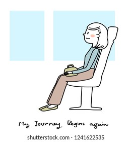 Young woman sitting in a commuter train seat, looking through window and enjoying view tranquilly. Train passenger sitting in a seat and looking out of window. Wording - My journey begins again.