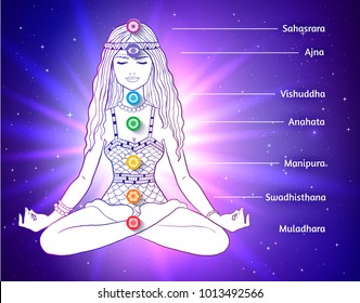Young woman sitting in pose of lotus and meditating on ultraviolet outer space background with chakras. 