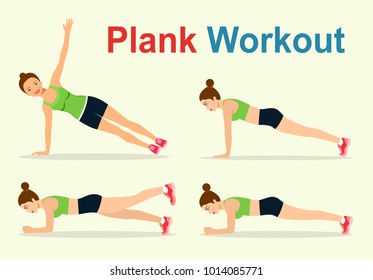 Young woman in sportwear doing planking exercise isolated. Plank workout. Vector flat style illustration