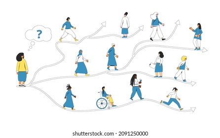 Young woman standing at crossroads. Confused person thinking about the right path. Vector illustration in line art style.