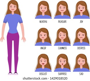 Young woman or teenager girl - cartoon character creation set, constructor. Isolated elements - full length person and portraits with emotions (neutral, joy, anger, sadness, surprise). Vector flat