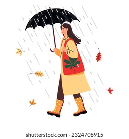 Young woman walks with an umbrella in rainy autumn weather. A female character in a raincoat and waterproof boots.Colorful fall print on fabric and paper.Vector flat illustration isolated on white.