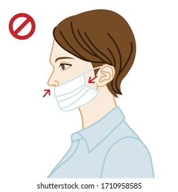 Young woman wearing a face mask wrong way, nose expose  - side view