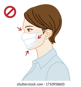 Young woman wearing a face mask wrong way, chin expose  - side view