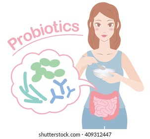 Young Woman Who Eats Yogurt, Probiotics Image Visual, Vector Illustration