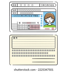 Young woman's driver's license double-sided illustration set

The meaning of Japanese characters is "driver's license, name, address, date of birth, expiration date, type, remarks".