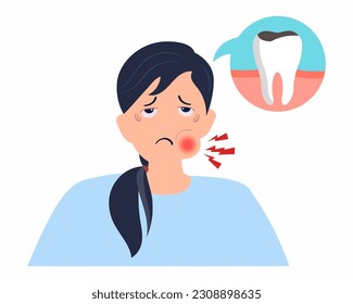 Young women suffering from wisdom tooth Concept of oral health, dental problem.