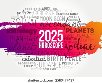 Your 2025 HOROSCOPE word cloud collage , concept background