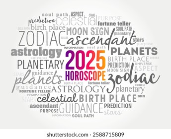 Your 2025 HOROSCOPE word cloud collage , concept background