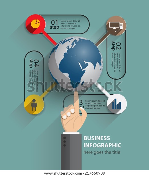 at\
your fingertip earth globe / flat style concept illustration /\
development of computers and technology\
infographics