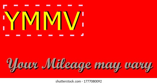 Your mileage may vary communication word short form animated text background.
