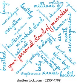 Your Personal Cloud Of Microbes Word Cloud On a White Background. 