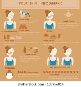 Your skin Info-graphic vector