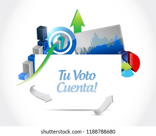 Your vote counts in Spanish. Election stats