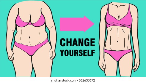 ?hange yourself. Before and after weight loss